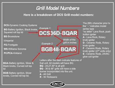 DCS Gas Grill What model number do I have The BBQ Depot